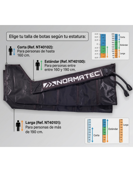 Normatec Pulse System + 2 Botas